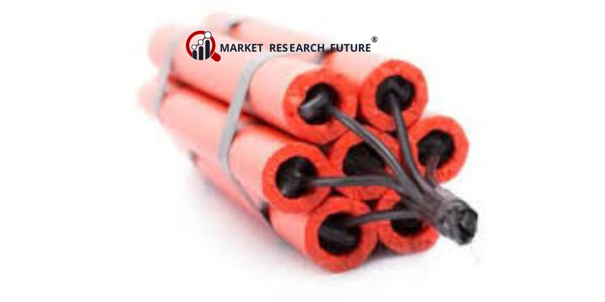 Industrial Explosives Market Demand Rising with Growth in Mining and Quarrying Activities