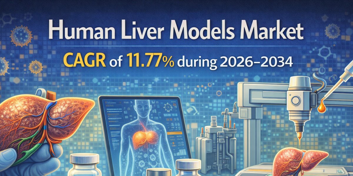 U.S. and Global Human Liver Models Market Forecast to 2034: Growth, Key Players, and Future Outlook