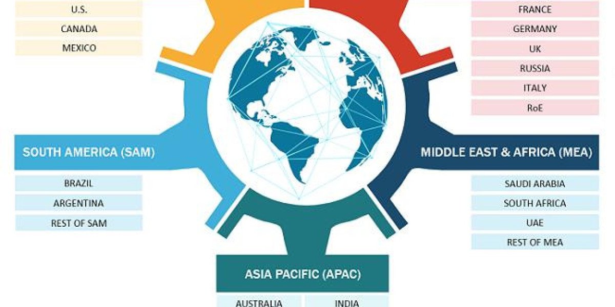 Fatty Alcohol Market Growth, Size, Share, Trends, Key Players and Forecast by 2031