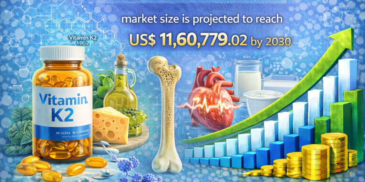 Emerging Horizons: Vitamin K2 Market Growth Opportunities and Forecast by 2030
