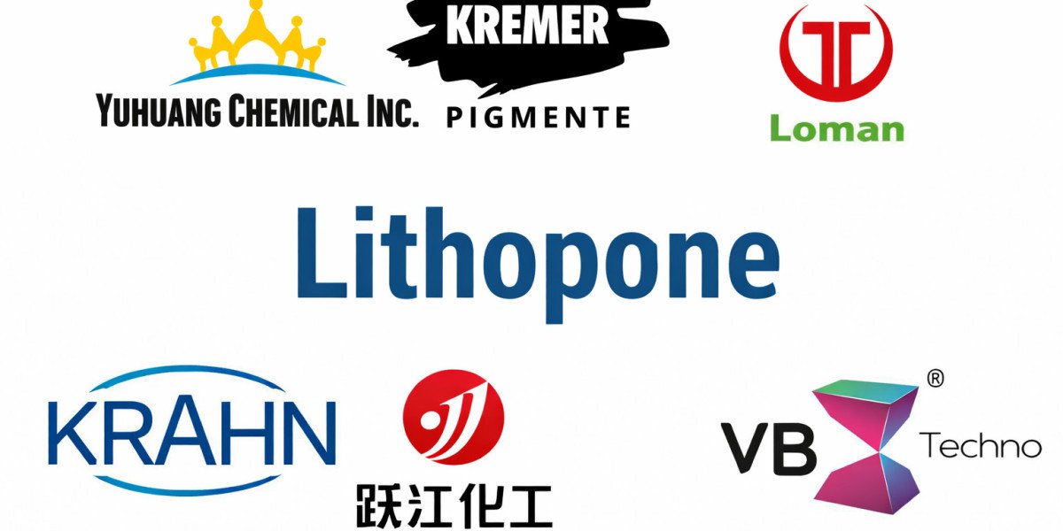 Lithopone Market Is Gaining Ground Fast — Here's the Full Size, Share and Growth Story