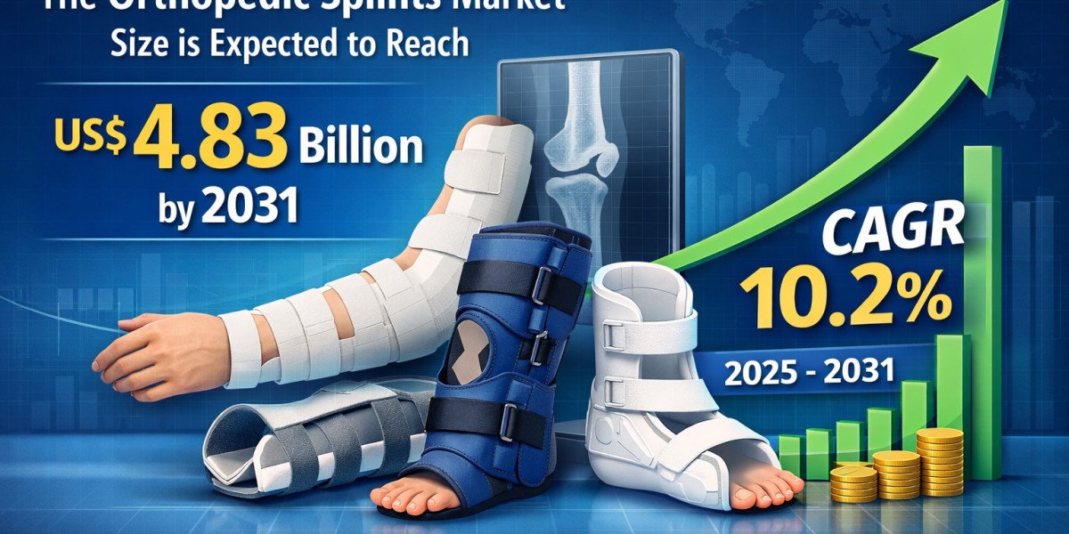 Major Players Expand Footprint in U.S. Orthopedic Splints Market