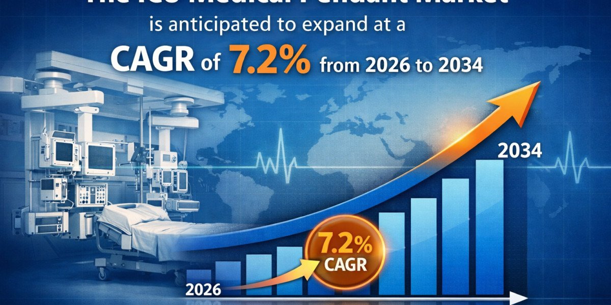 Rising Demand for Advanced Critical Care Infrastructure Drives Growth in the ICU Medical Pendant Market