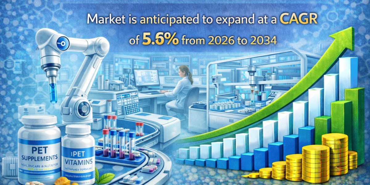 Total Lab Automation Market 2034: Comprehensive Regional Analysis, Segmentation, and Growth Outlook