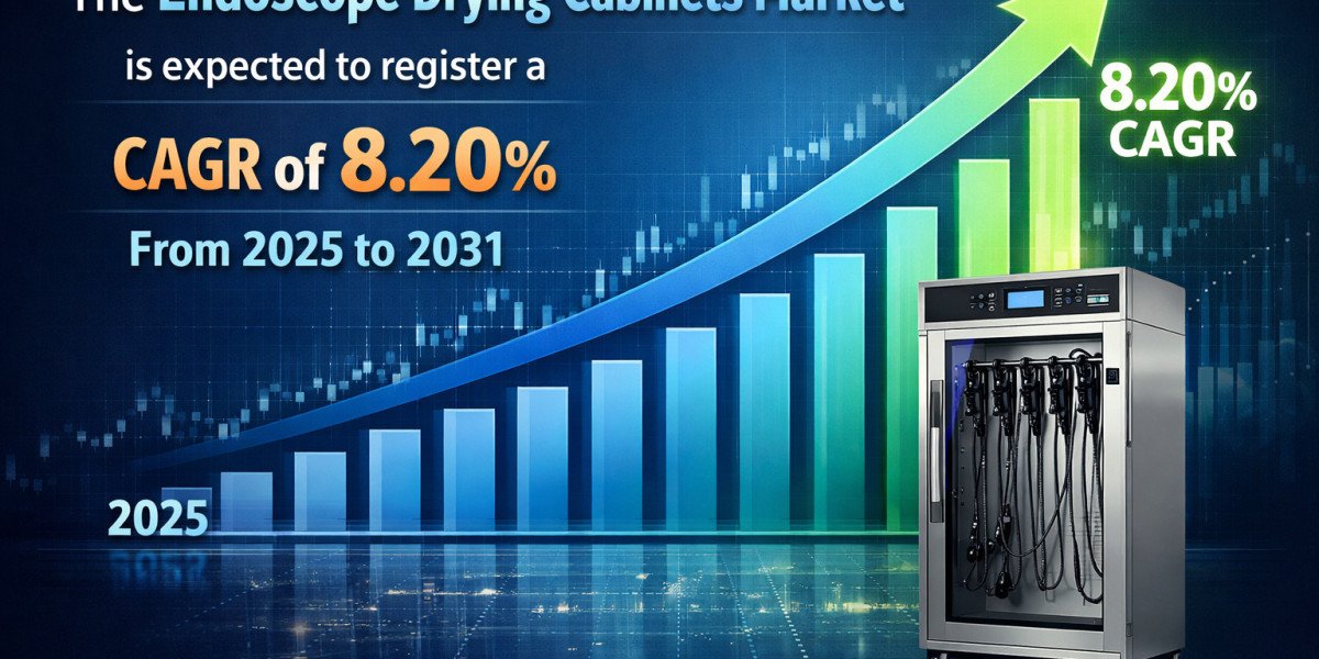 Endoscope Drying Cabinets Market: Growth Trends and Recent Developments Shaping the Industry