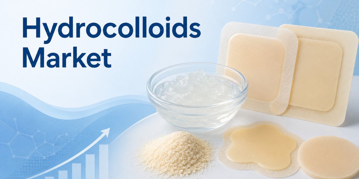 North America Hydrocolloids Market Growth Matrix: Evaluating Trends and Strategic Frameworks