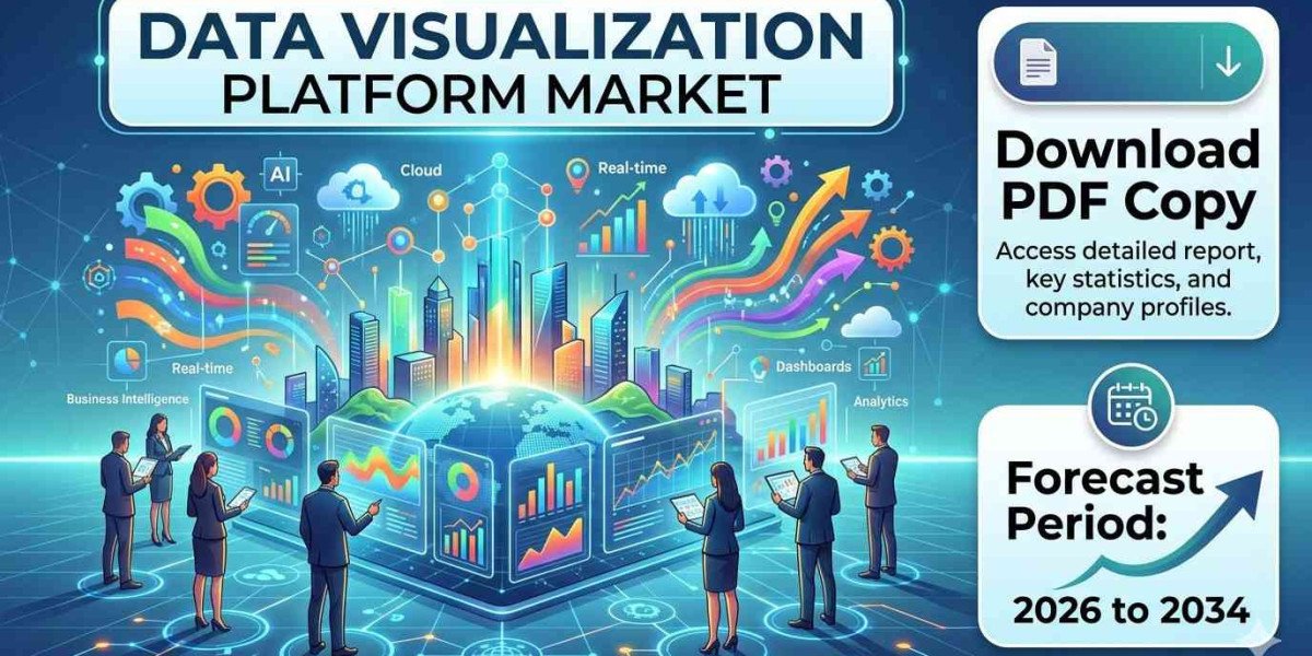 Data Visualization Platform Adoption Trends in North America Through 2034