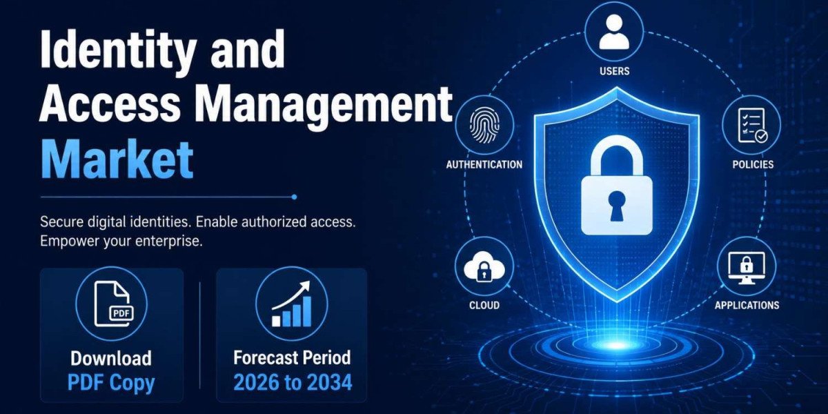 United States Identity and Access Management Market Size, Share, and Forecast to 2034
