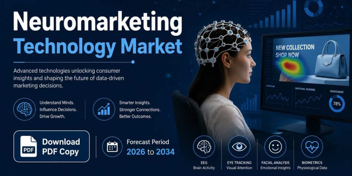 Neuromarketing Technology Market 2034: AI-Driven Consumer Behavior Analysis and Opportunities